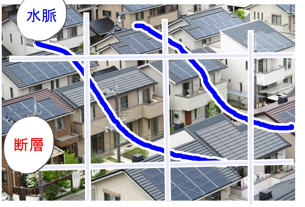ジオパシックストレスと呼ばれるエリアに長期間滞在することで、人体に悪影響を及ぼします。子宮内膜症の原因も関連があります